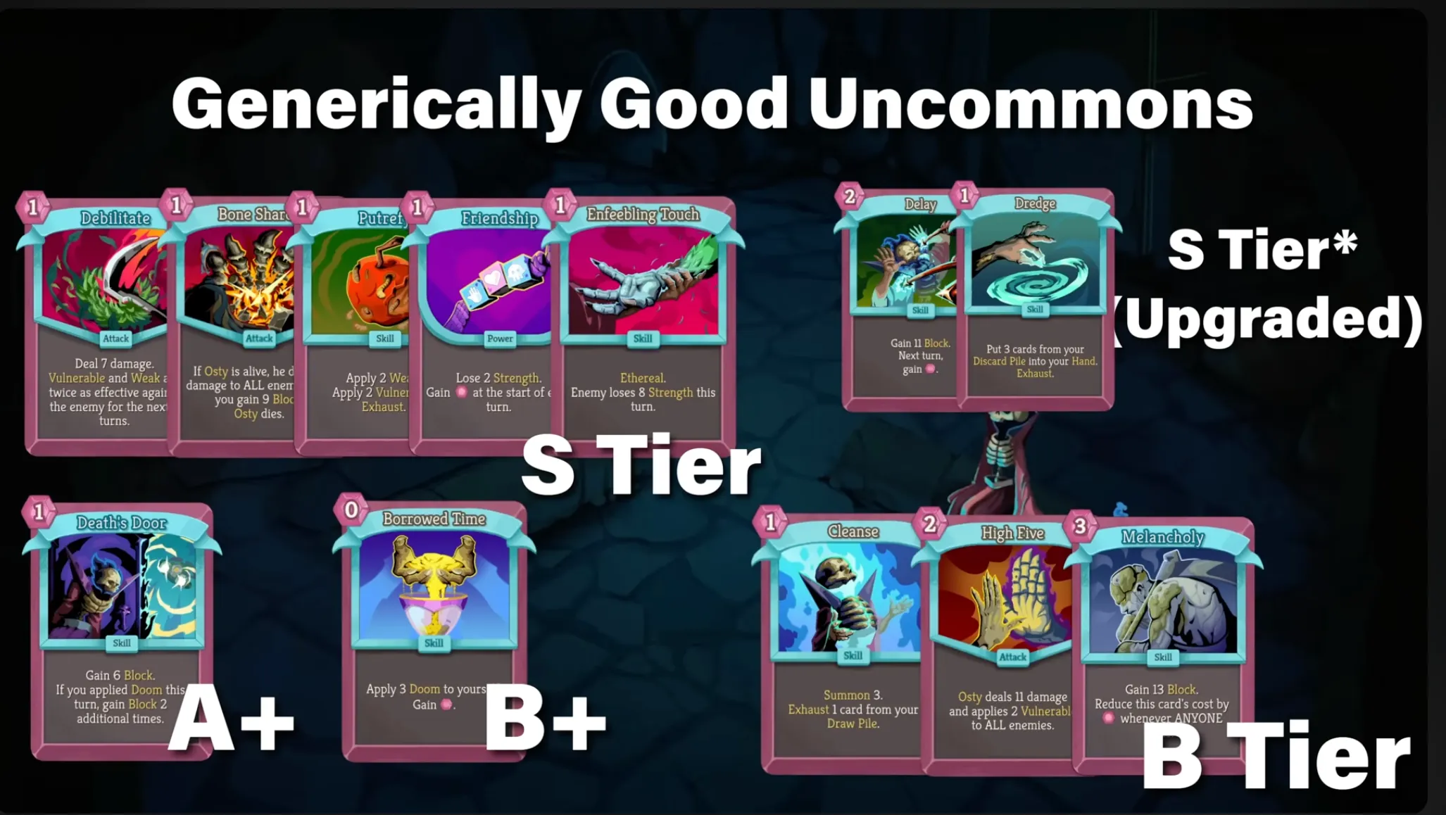 Generically Good Uncommons tier-list screenshot from Caleb's Necrobinder guide