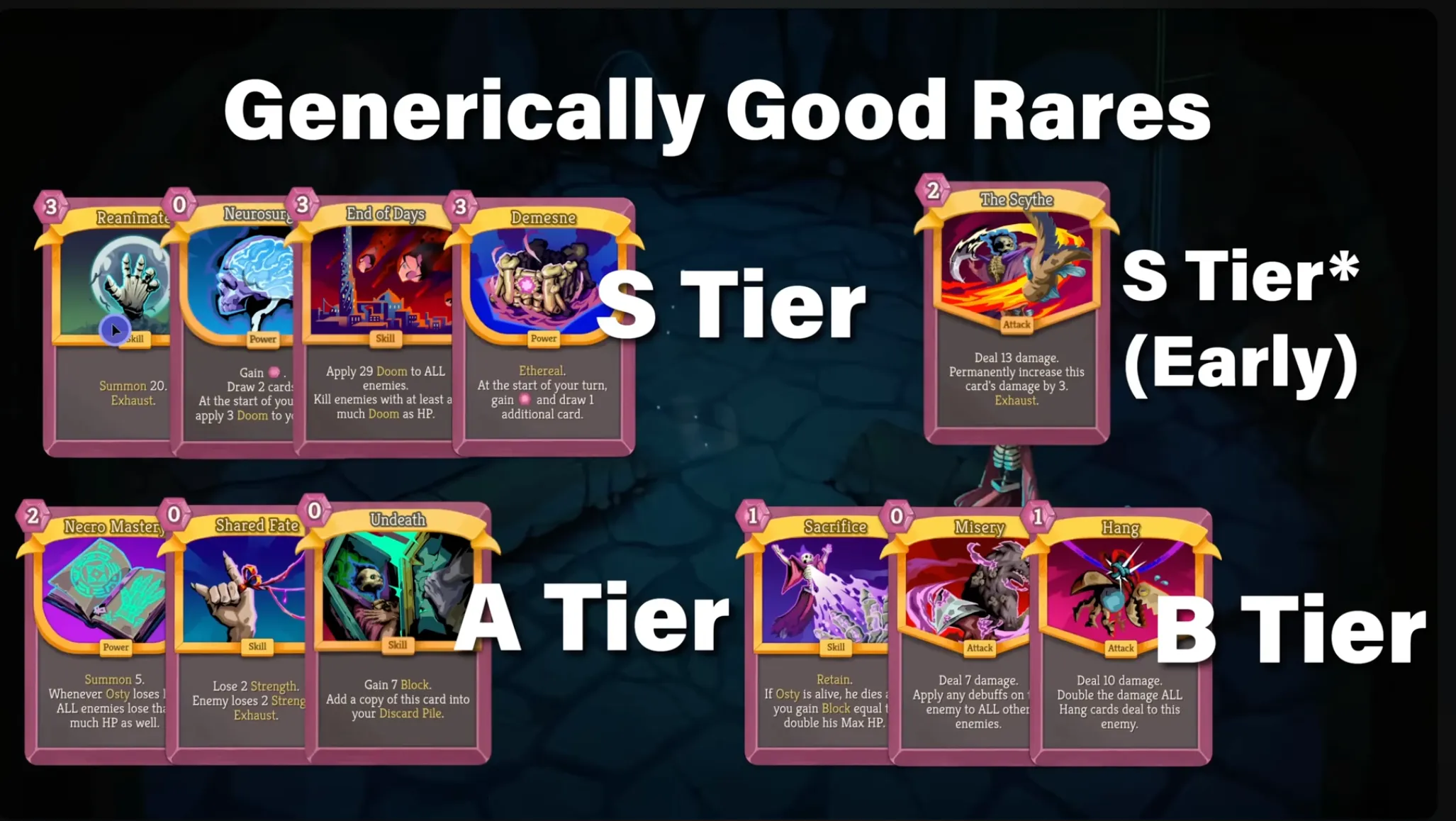Generically Good Rares tier-list screenshot from Caleb's Necrobinder guide