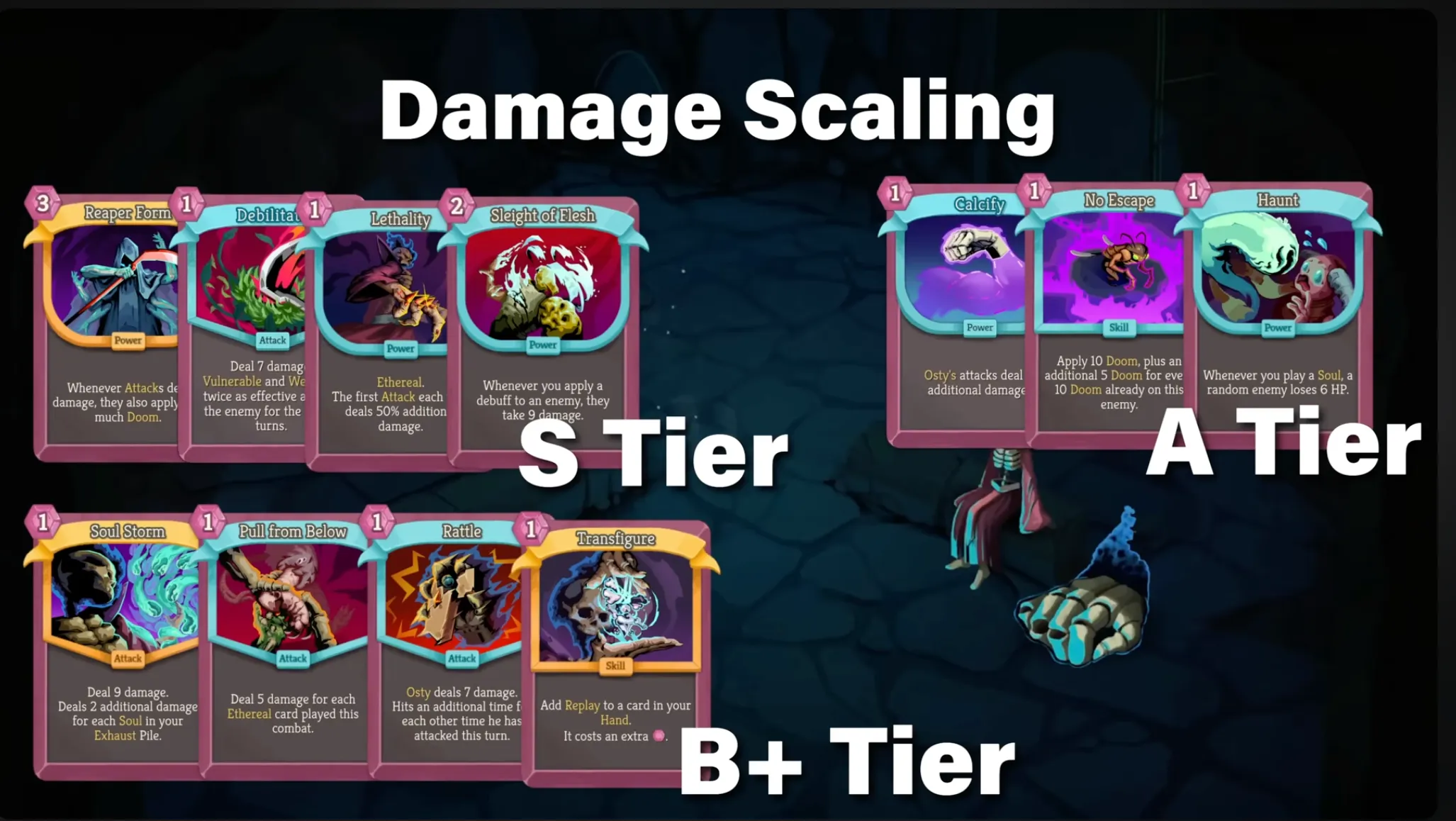 Damage Scaling tier-list screenshot from Caleb's Necrobinder guide