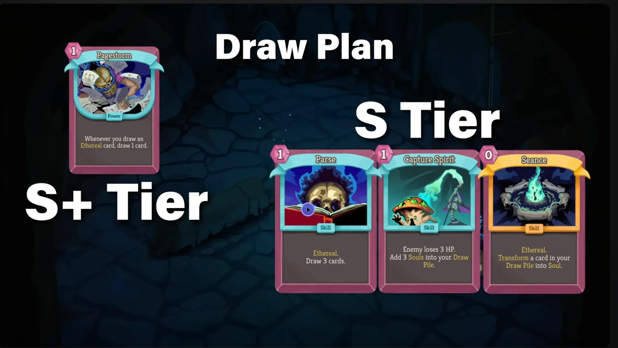 Draw Plan tier-list screenshot from Caleb's Necrobinder guide